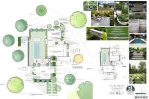 Georgetown, KY Landscape Design Services